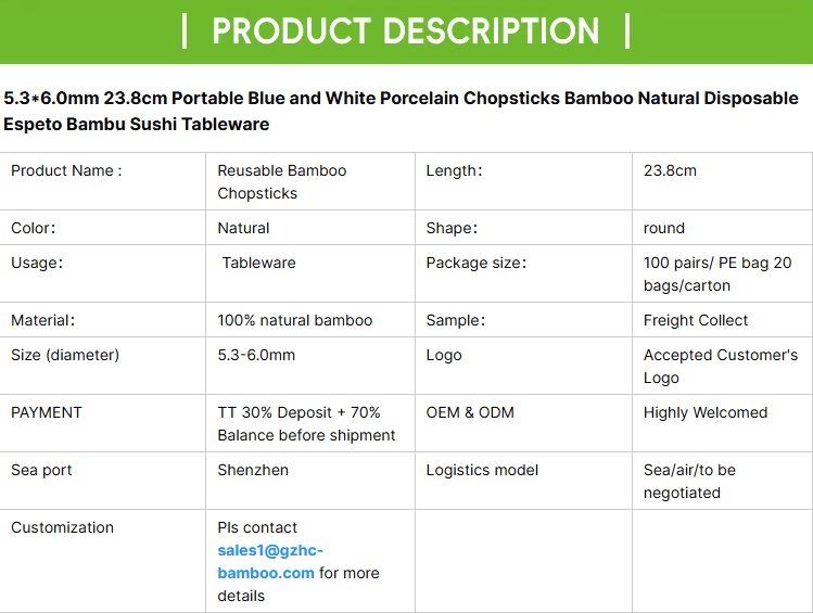 Production Description Production Description